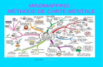 Méthode de la carte mentale : mindmapping