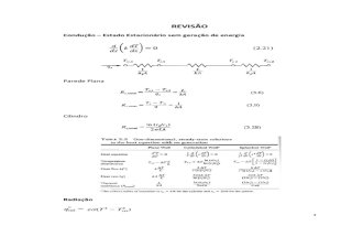 EQ641 Formulário - Transferência de Calor