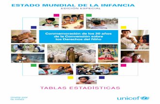 Edición especial del "Estado mundial de la infancia": Conmemoración de los 20 años de la Convención sobre los Derechos del Niño. Tablas estadísticas.