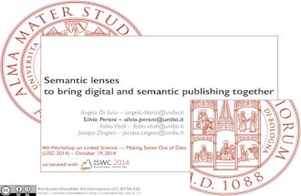 Semantic lenses to bring digital and semantic publishing together
