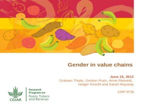 Gender in Value Chains