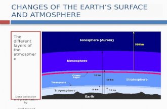 Changes in the atmosphere
