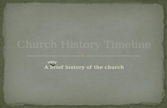 Christian History introduction