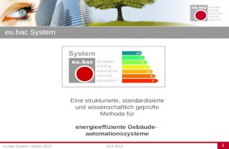 Eine Methode für energieeffiziente Gebäudeautomationssysteme