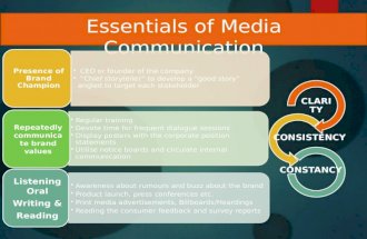 Communicating with Media