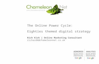 Online Power Cycle - 80s themed digital marketing strategy
