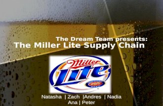 The Miller Lite Supply Chain