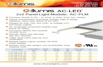 New Product Release: Illumis AC LED Panel Light Module