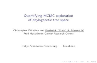 Quantifying MCMC exploration of phylogenetic tree space