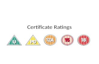 Certificate ratings