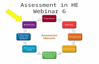 Assessment in HE webinar 6 #aheo2014
