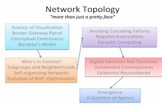 Network Topologies - Barabasi & Power Laws