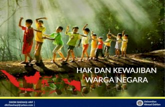 Hak dan kewajiban warga negara indonesia