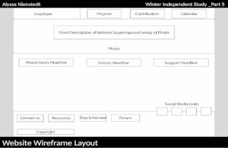 Wireframe Layout