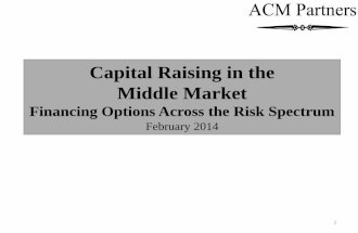 Capital Raising in the Middle Market