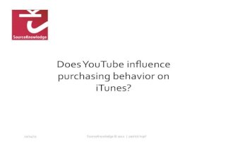 iTunes Loves YouTube