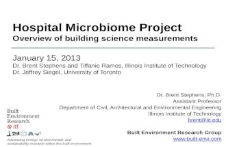 2013 01-15 Hospital Microbiome Building Science
