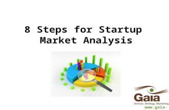 8 steps for sartups market analysis