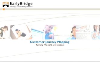 Customer Journey Mapping Introduction En