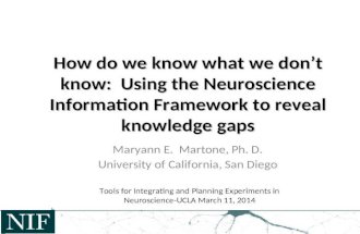 How do we know what we don’t know:  Using the Neuroscience Information Framework to reveal knowledge gaps