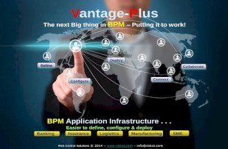 BPM Application Infrastructure