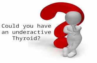 Could you have Thyroid Disease?