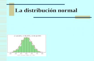 Distribucion normal por wallter lopez