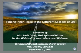 Finding inner peace powerpoint