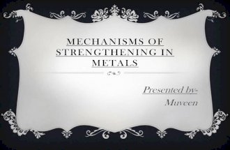 Mechanisms of strengthening in metals