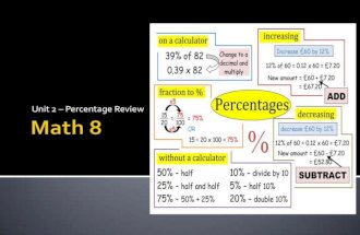 Percentage Review Math 8