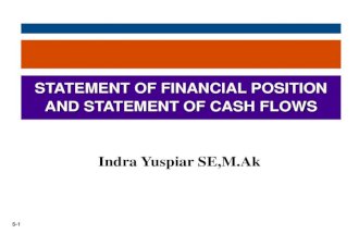 Laporan posisi keuangan&cash flow