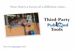 Third-Party PubMed Tools