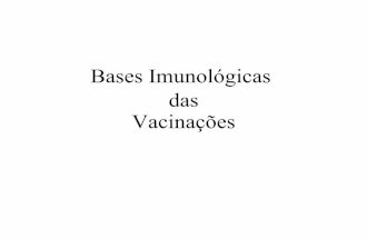 Bases Imunológicas - Vacinas