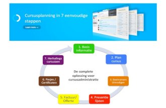 Proces   cursusplanning in 7 stappen myco nl