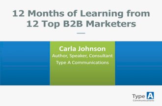12 Months of Learning from 12 Top B2B Marketers