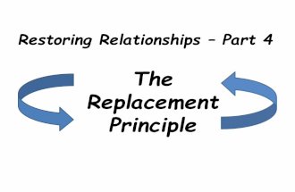 Restoring Relationships - Part 4