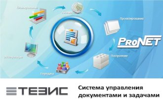 ECM Тезис Система электронного документооборота