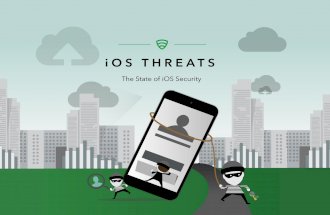 The State of iOS Security