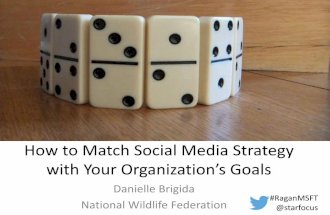 Incorporating Social Media Into Your Strategy