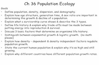 Ap Bio ch 36 Populations PPT