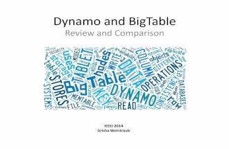 Dynamo and BigTable - Review and Comparison