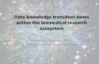 Data-knowledge transition zones within the biomedical research ecosystem