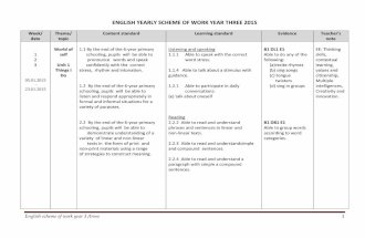 English yearly scheme of work year three 2015