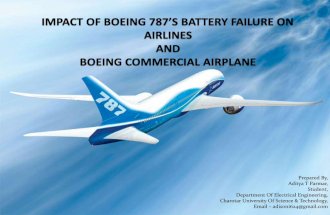 Impact of boeing 787’s battery failure on airlines