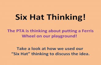 Six hat thinking!
