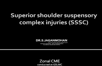 Superior Shoulder Suspensory Complex injuries (SSSC)