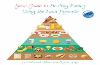 Healthy Eating Food Pyramid