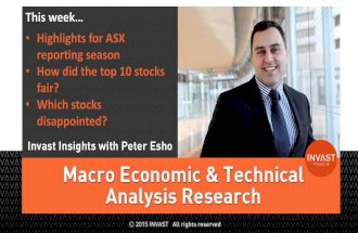 The Best & Worst of ASX Reporting Season Including the Top 10 ASX Stocks