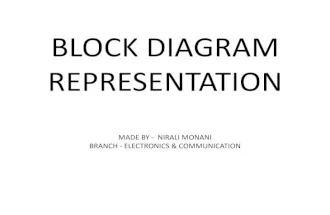 Block diagram representation