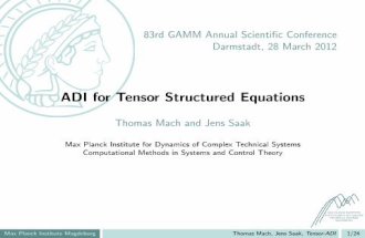 ADI for Tensor Structured Equations